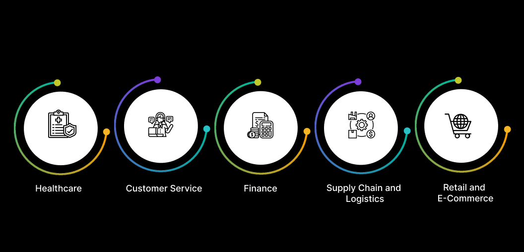 Applications of Agentic AI Architecture